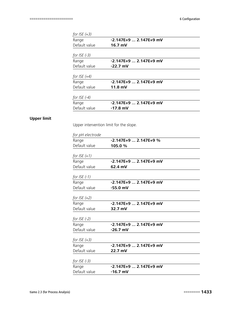 Metrohm tiamo 2.3 (process analysis) User Manual | Page 1449 / 1790