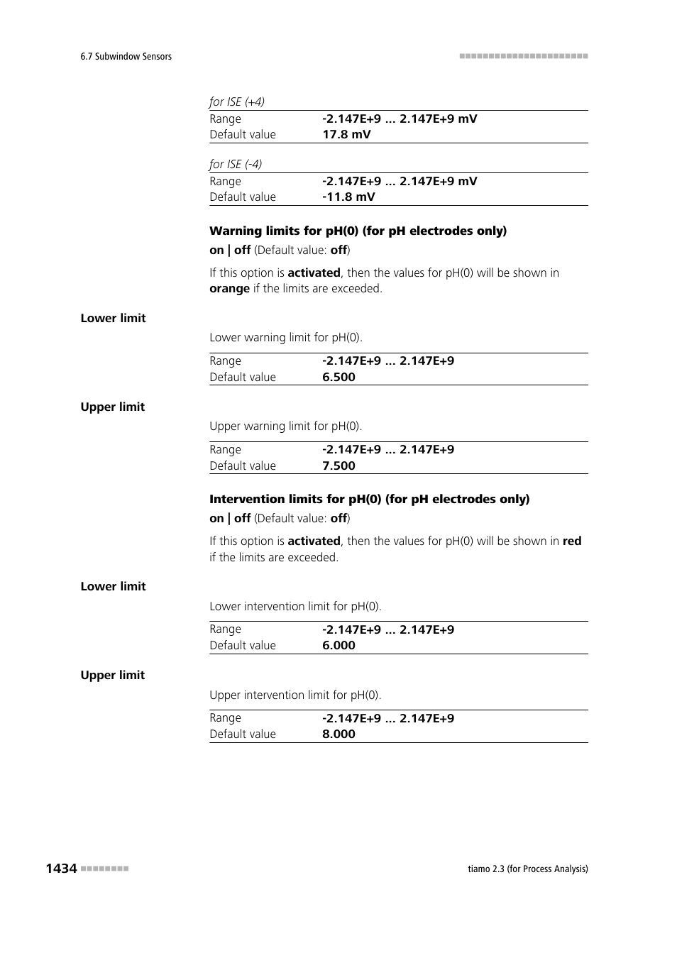 Metrohm tiamo 2.3 (process analysis) User Manual | Page 1450 / 1790