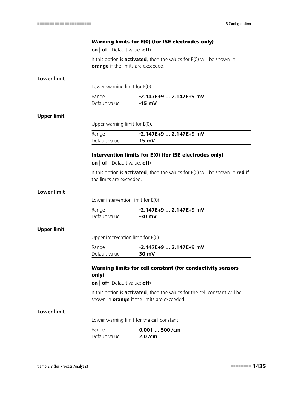 Metrohm tiamo 2.3 (process analysis) User Manual | Page 1451 / 1790