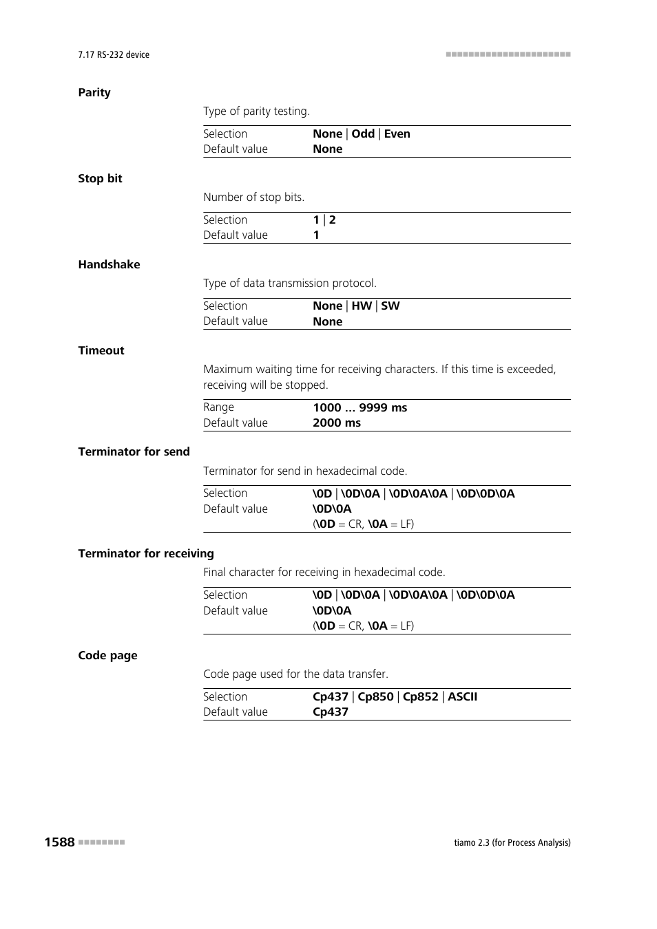 Metrohm tiamo 2.3 (process analysis) User Manual | Page 1604 / 1790