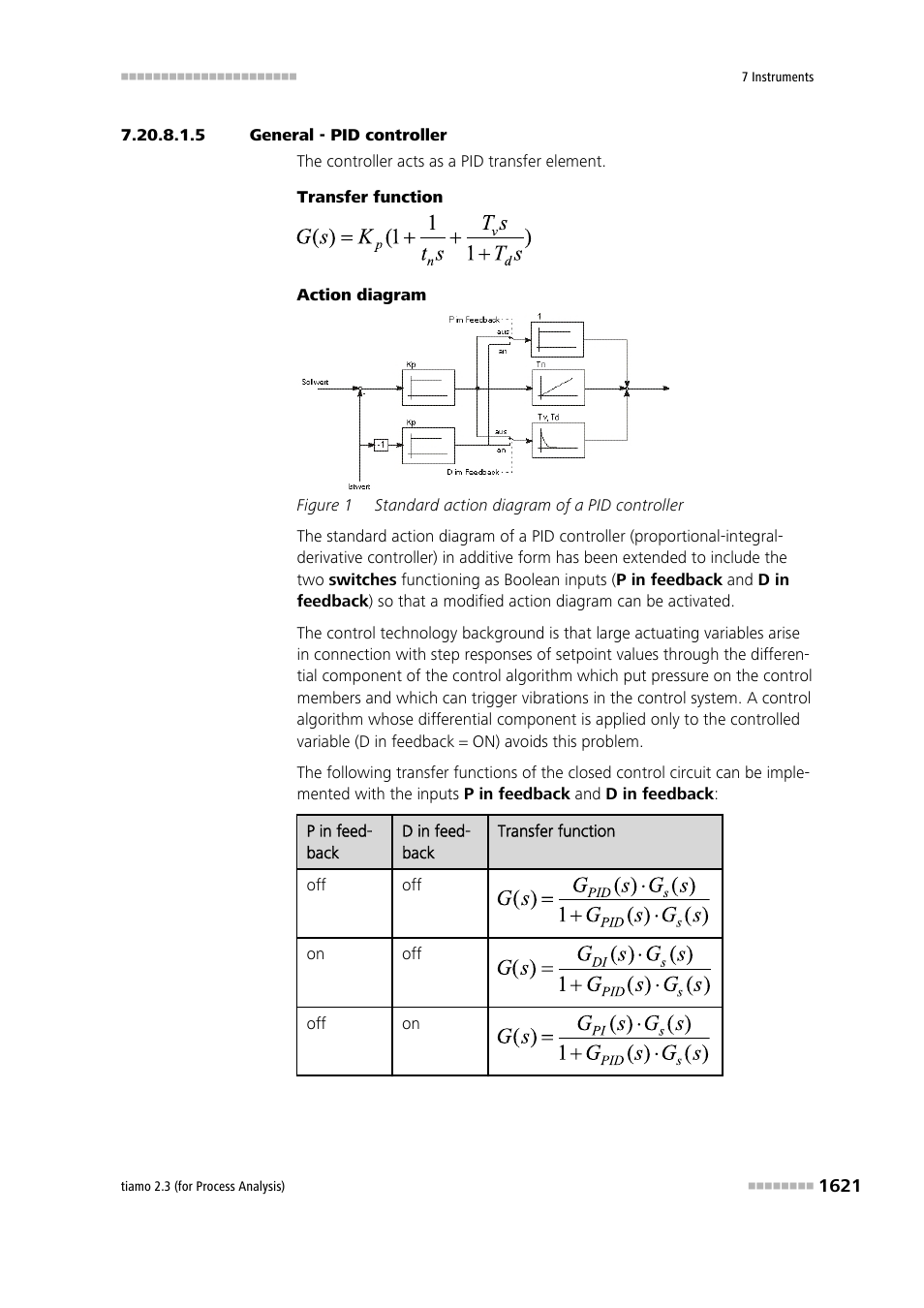 5 general - pid controller | Metrohm tiamo 2.3 (process analysis) User Manual | Page 1637 / 1790