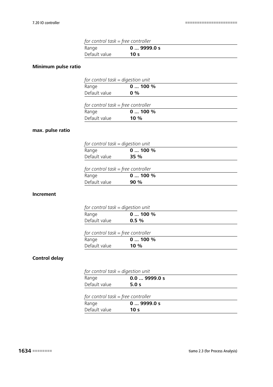 Metrohm tiamo 2.3 (process analysis) User Manual | Page 1650 / 1790