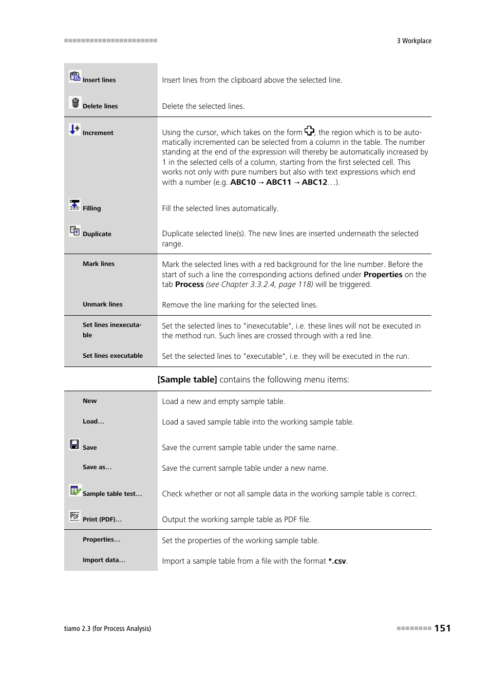 Metrohm tiamo 2.3 (process analysis) User Manual | Page 167 / 1790