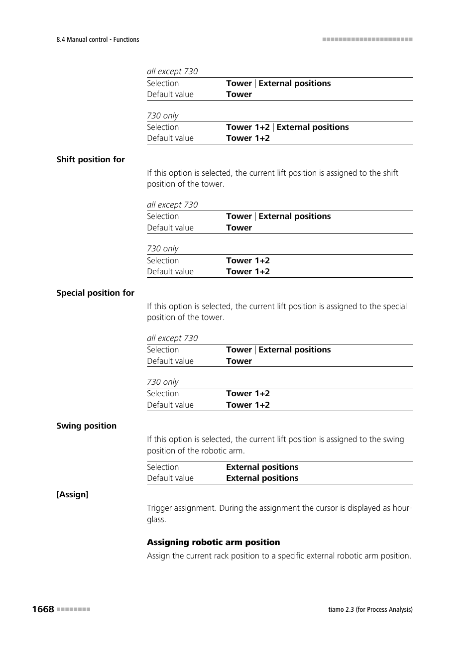 Metrohm tiamo 2.3 (process analysis) User Manual | Page 1684 / 1790