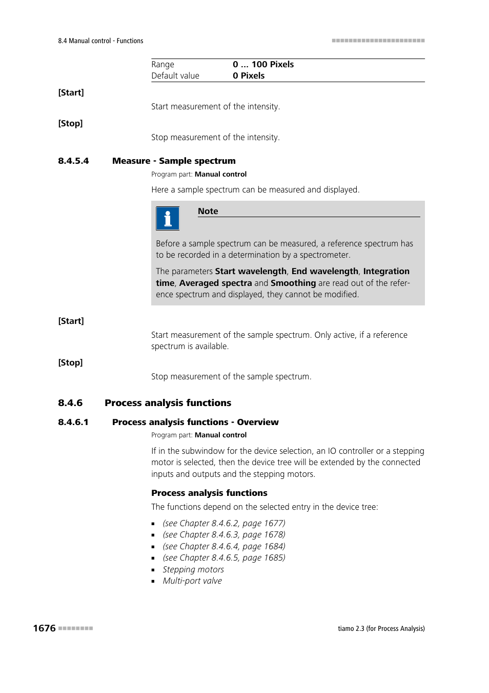 4 measure - sample spectrum, 6 process analysis functions, 1 process analysis functions - overview | Process analysis functions 6, Process analysis - manual control | Metrohm tiamo 2.3 (process analysis) User Manual | Page 1692 / 1790