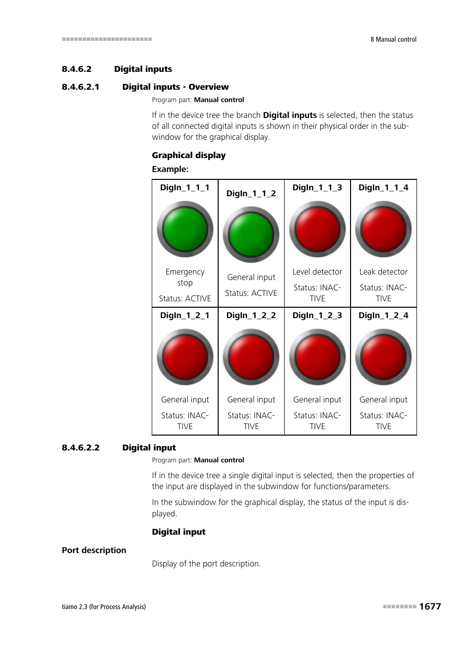 2 digital inputs, 1 digital inputs - overview, 2 digital input | Metrohm tiamo 2.3 (process analysis) User Manual | Page 1693 / 1790