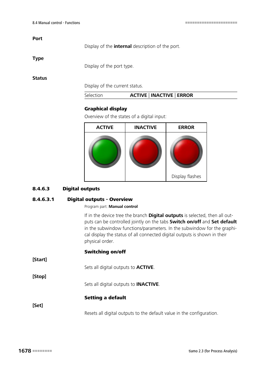 3 digital outputs, 1 digital outputs - overview | Metrohm tiamo 2.3 (process analysis) User Manual | Page 1694 / 1790