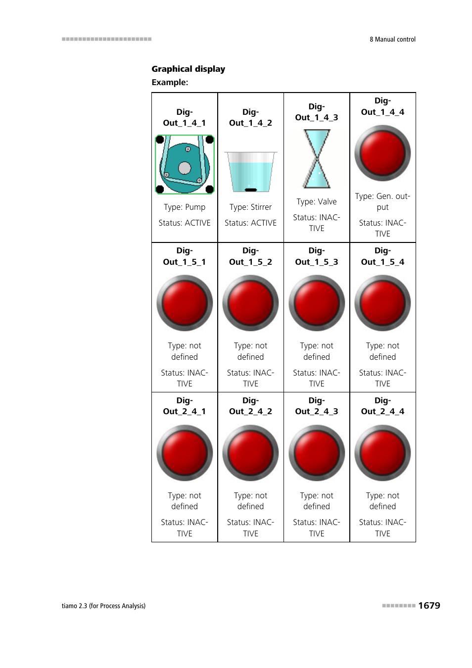 Metrohm tiamo 2.3 (process analysis) User Manual | Page 1695 / 1790