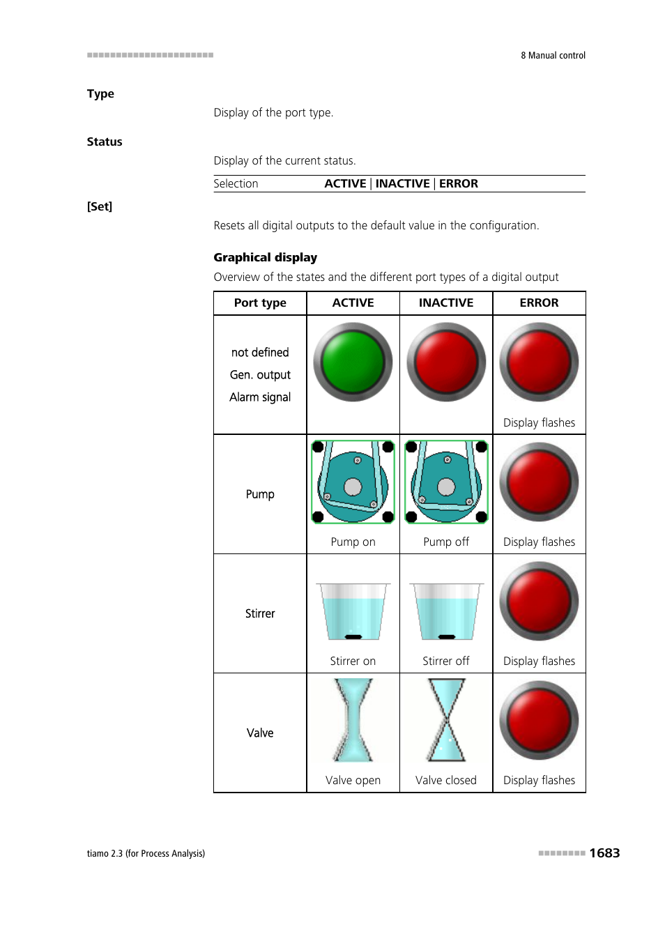 Metrohm tiamo 2.3 (process analysis) User Manual | Page 1699 / 1790