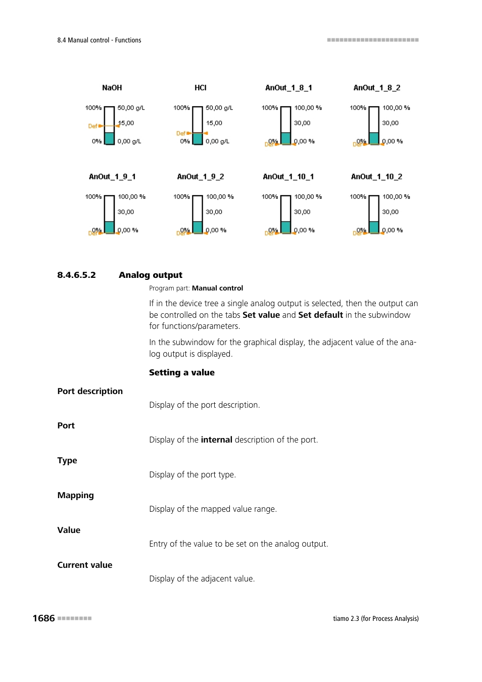 2 analog output | Metrohm tiamo 2.3 (process analysis) User Manual | Page 1702 / 1790