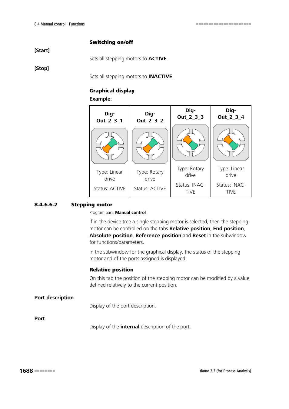 2 stepping motor | Metrohm tiamo 2.3 (process analysis) User Manual | Page 1704 / 1790