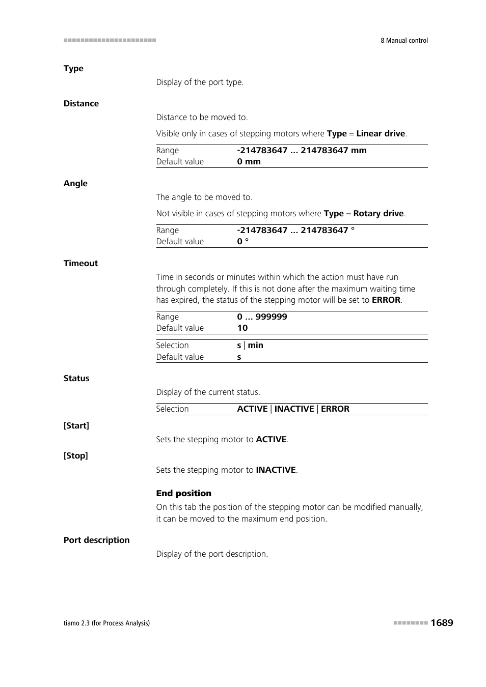 Metrohm tiamo 2.3 (process analysis) User Manual | Page 1705 / 1790