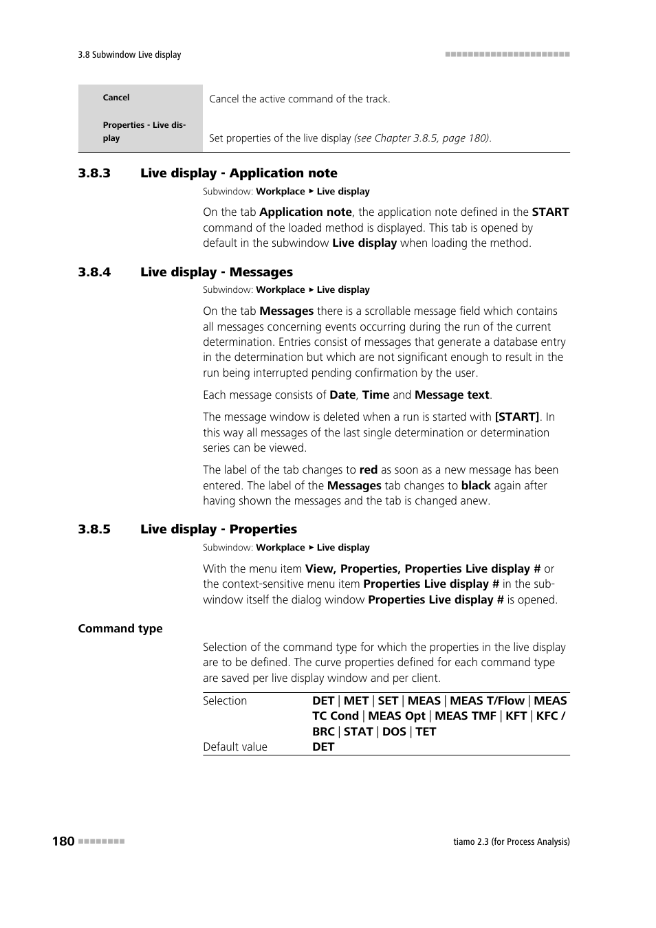 3 live display - application note, 4 live display - messages, 5 live display - properties | Live display - application note, Live display - messages, Live display - properties | Metrohm tiamo 2.3 (process analysis) User Manual | Page 196 / 1790