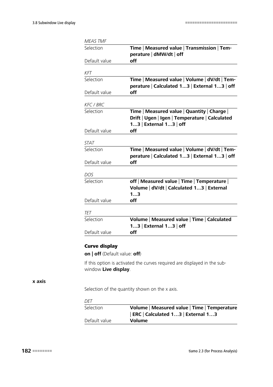 Metrohm tiamo 2.3 (process analysis) User Manual | Page 198 / 1790