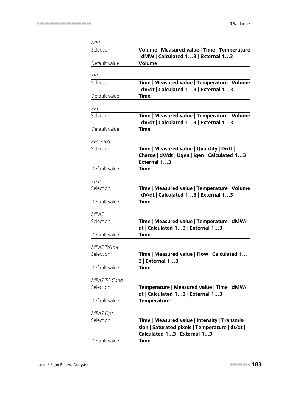 Metrohm tiamo 2.3 (process analysis) User Manual | Page 199 / 1790