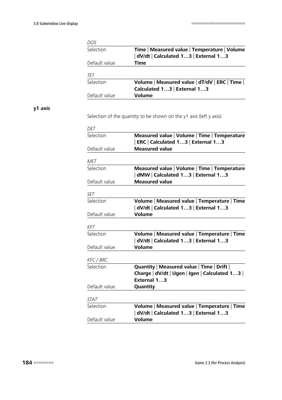 Metrohm tiamo 2.3 (process analysis) User Manual | Page 200 / 1790