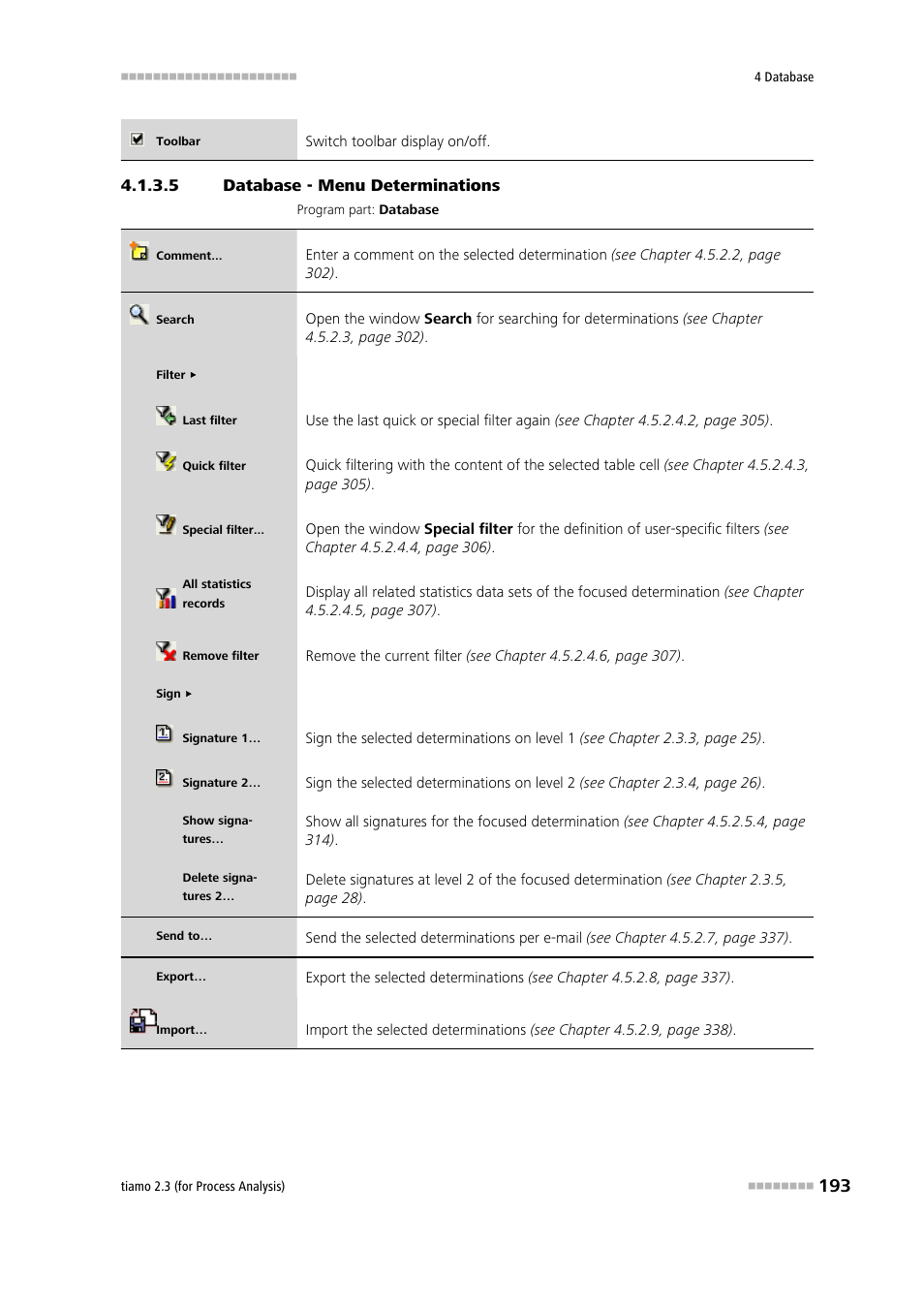 5 database - menu determinations, Determinations | Metrohm tiamo 2.3 (process analysis) User Manual | Page 209 / 1790