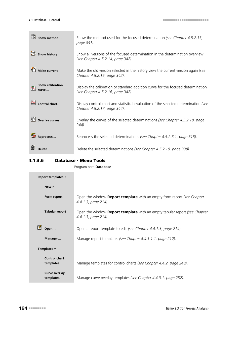 6 database - menu tools, Tools | Metrohm tiamo 2.3 (process analysis) User Manual | Page 210 / 1790