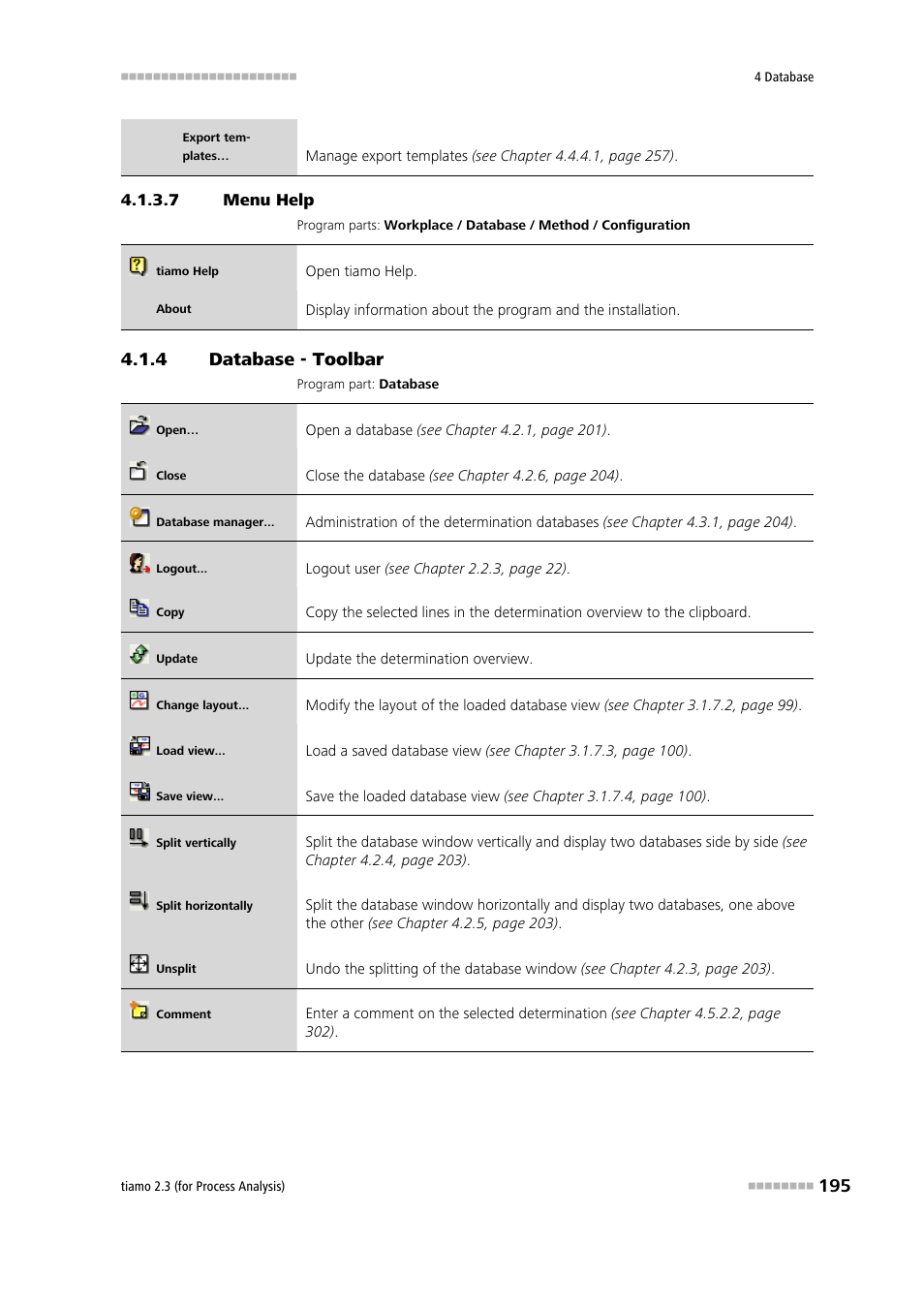 7 menu help, 4 database - toolbar, Database - toolbar | Metrohm tiamo 2.3 (process analysis) User Manual | Page 211 / 1790