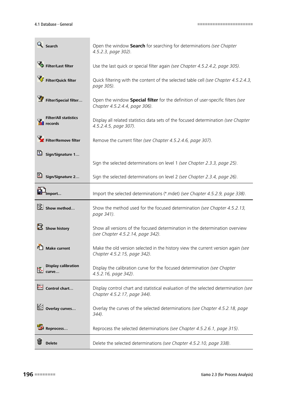 Metrohm tiamo 2.3 (process analysis) User Manual | Page 212 / 1790