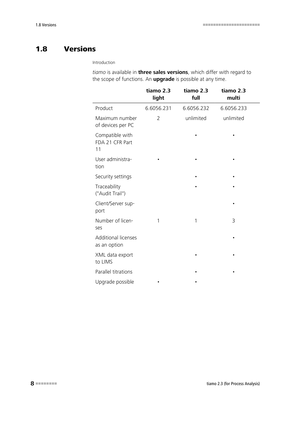 8 versions, Versions, Program versions | Metrohm tiamo 2.3 (process analysis) User Manual | Page 24 / 1790