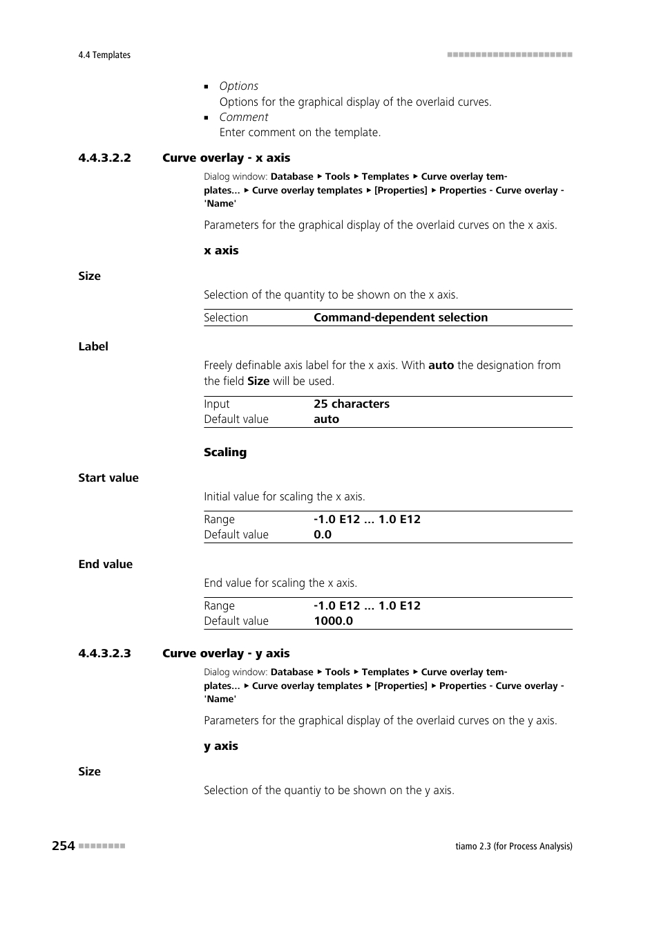 2 curve overlay - x axis, 3 curve overlay - y axis | Metrohm tiamo 2.3 (process analysis) User Manual | Page 270 / 1790