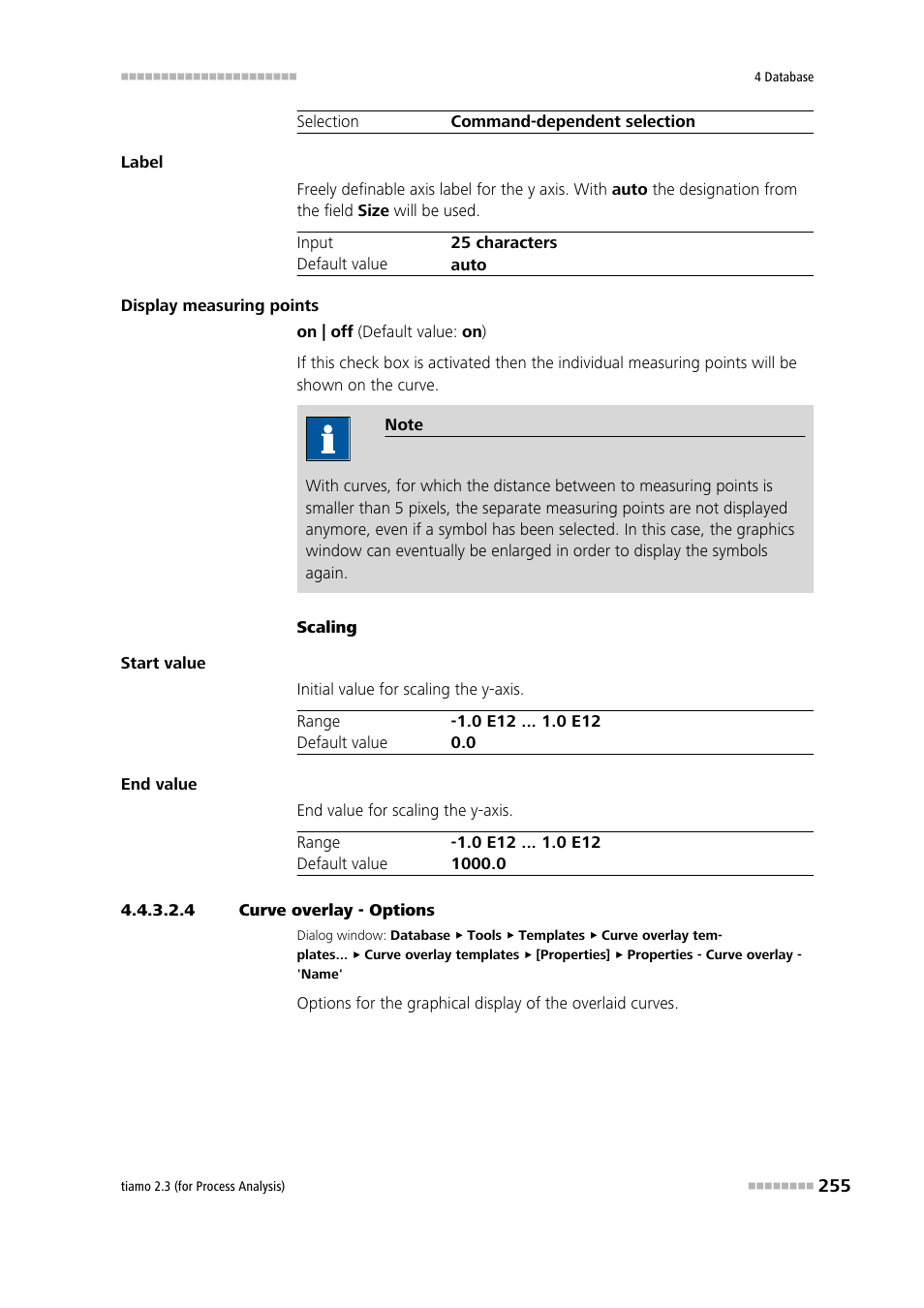 4 curve overlay - options | Metrohm tiamo 2.3 (process analysis) User Manual | Page 271 / 1790