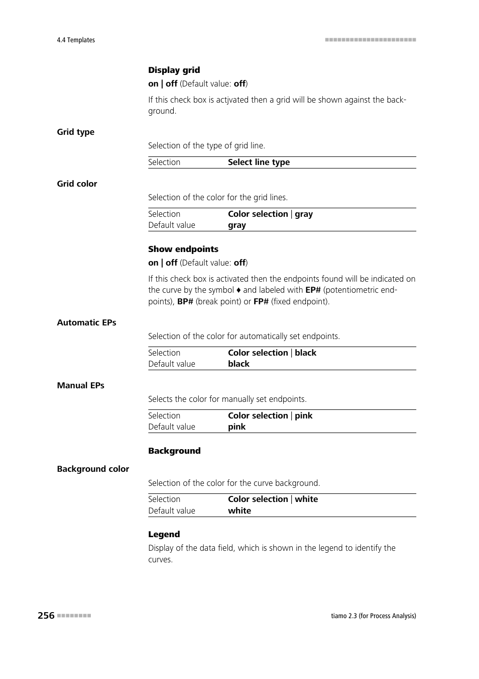 Metrohm tiamo 2.3 (process analysis) User Manual | Page 272 / 1790