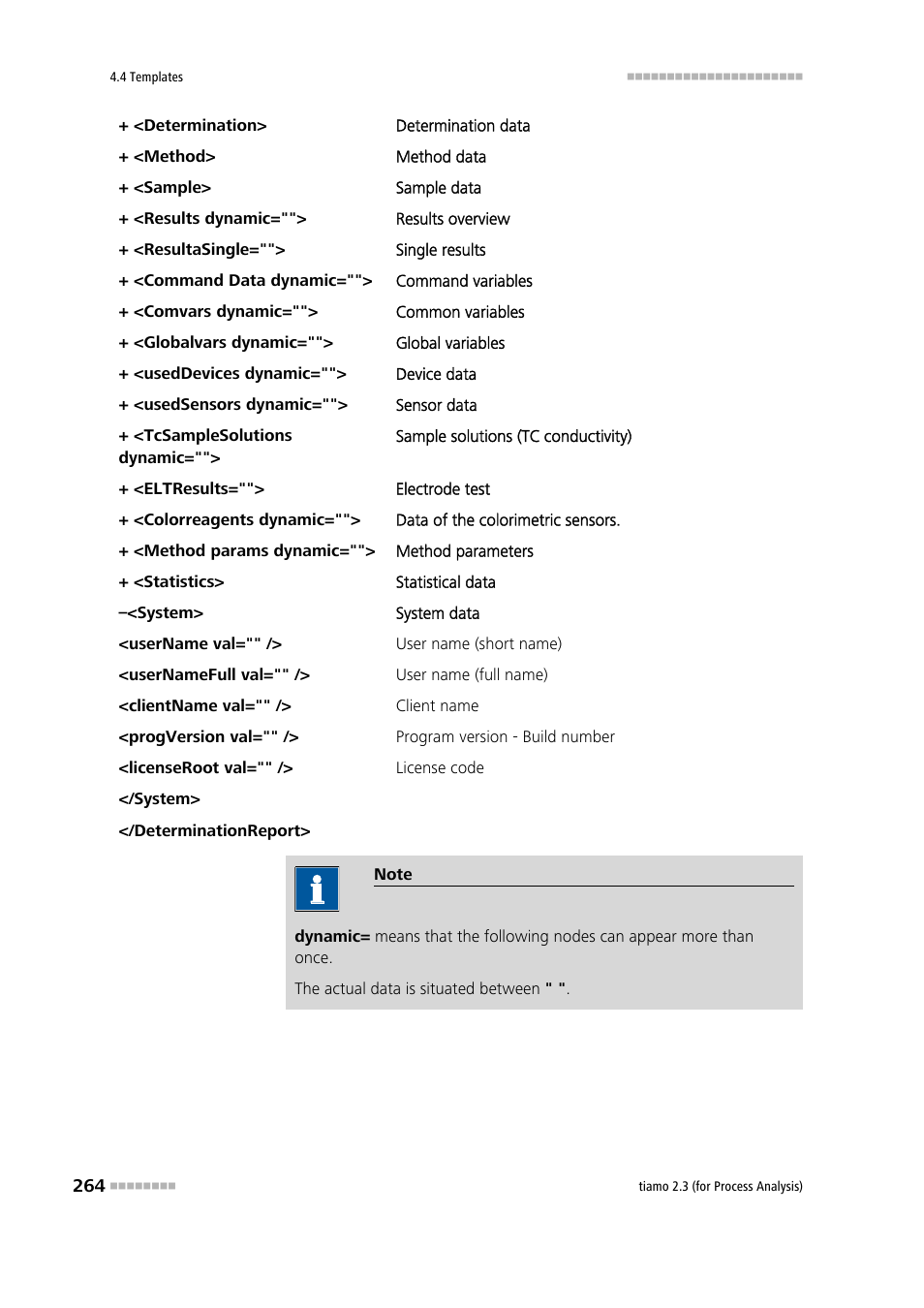 Metrohm tiamo 2.3 (process analysis) User Manual | Page 280 / 1790