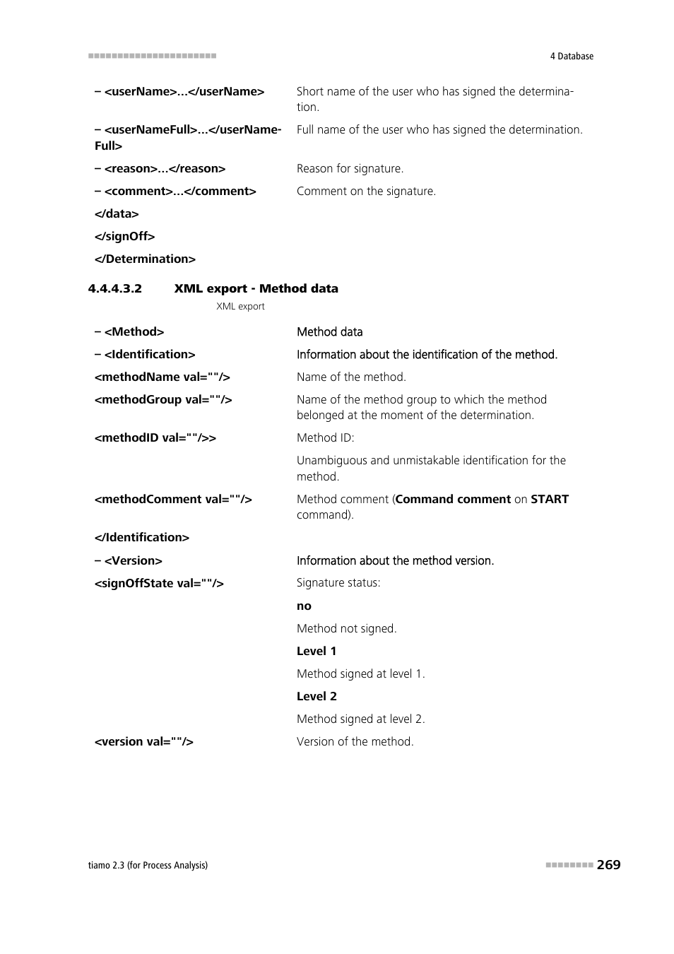 2 xml export - method data | Metrohm tiamo 2.3 (process analysis) User Manual | Page 285 / 1790