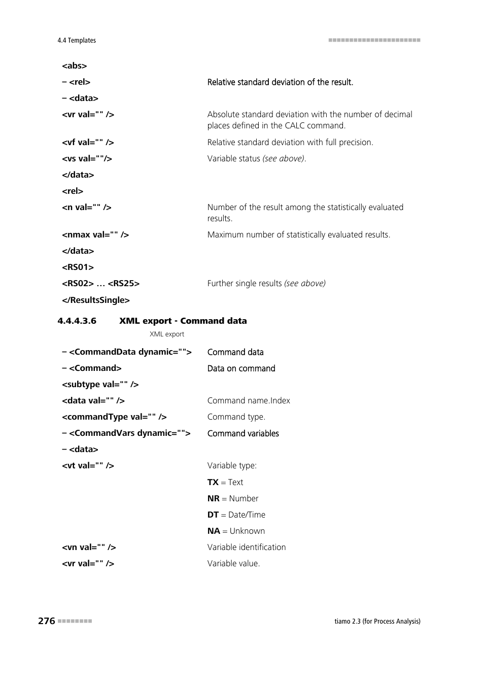 6 xml export - command data | Metrohm tiamo 2.3 (process analysis) User Manual | Page 292 / 1790