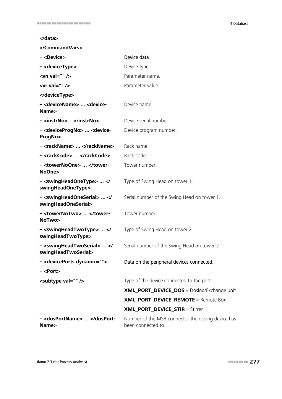Metrohm tiamo 2.3 (process analysis) User Manual | Page 293 / 1790