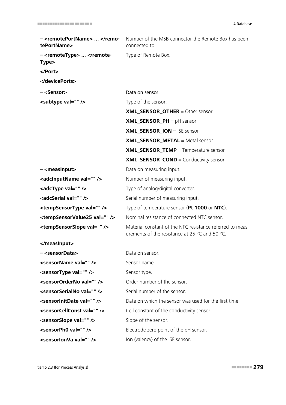 Metrohm tiamo 2.3 (process analysis) User Manual | Page 295 / 1790