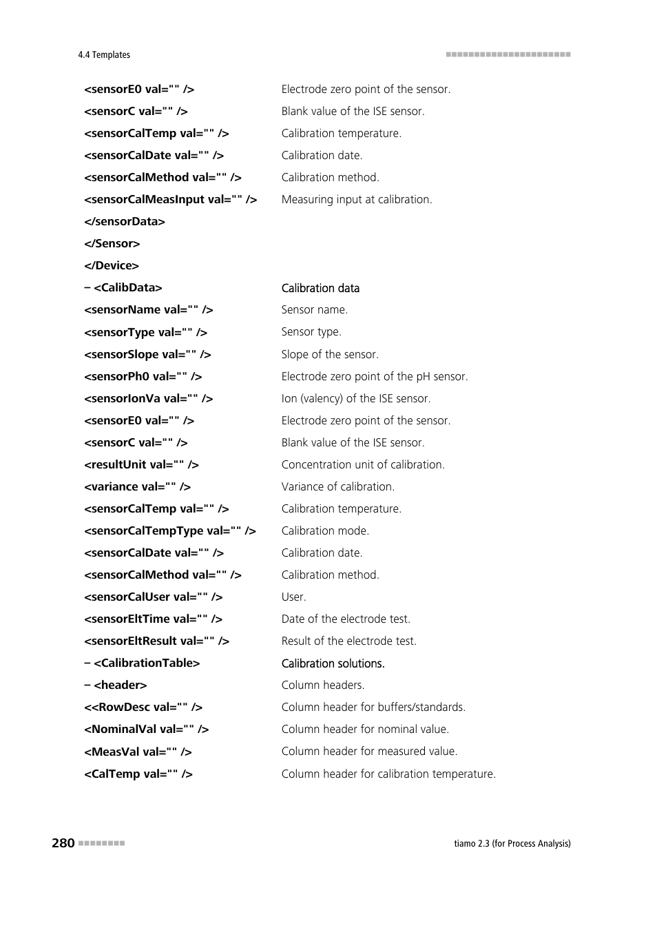 Metrohm tiamo 2.3 (process analysis) User Manual | Page 296 / 1790