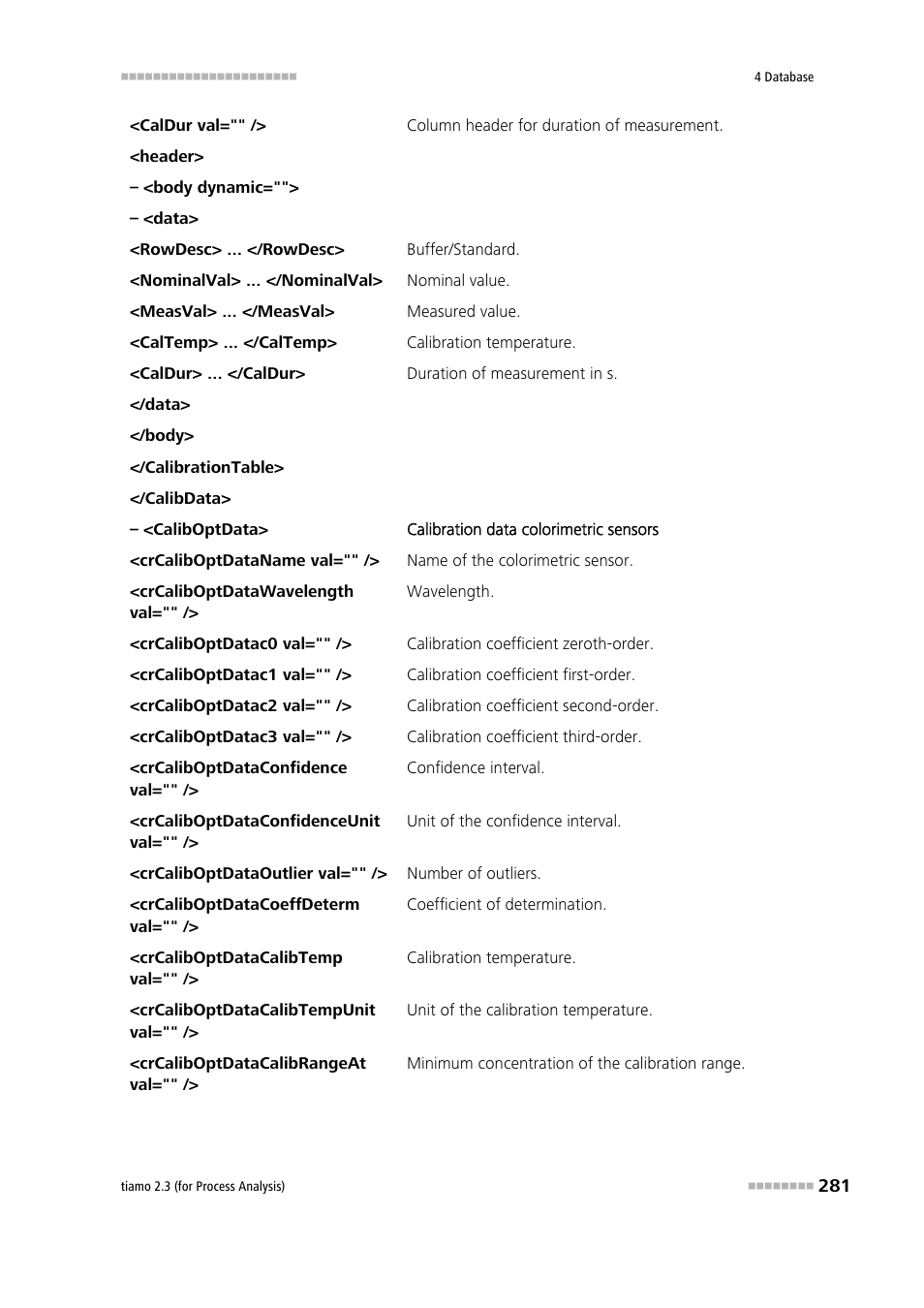 Metrohm tiamo 2.3 (process analysis) User Manual | Page 297 / 1790