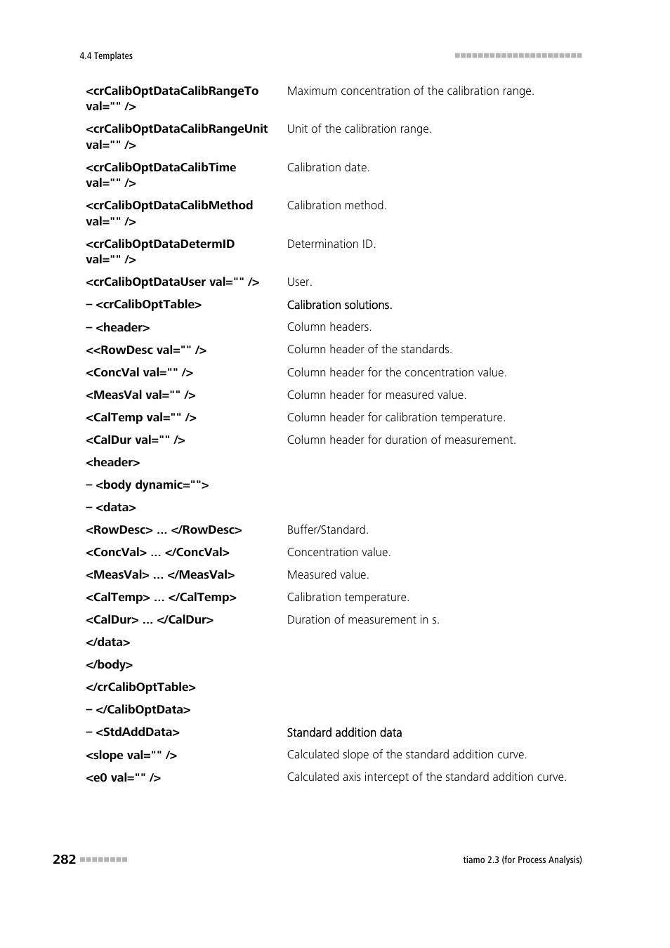 Metrohm tiamo 2.3 (process analysis) User Manual | Page 298 / 1790