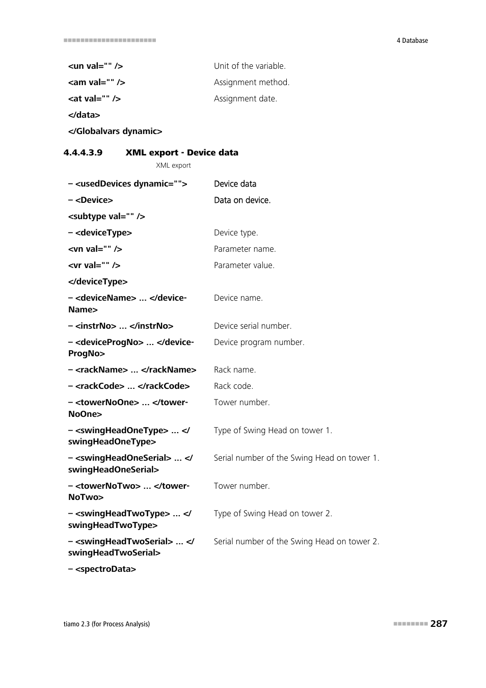 9 xml export - device data | Metrohm tiamo 2.3 (process analysis) User Manual | Page 303 / 1790