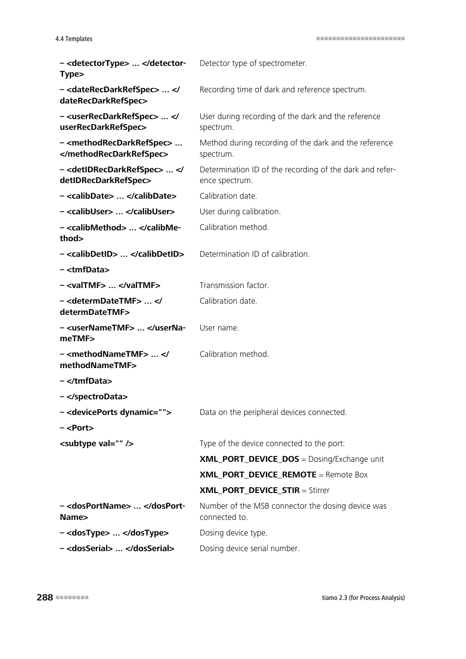 Metrohm tiamo 2.3 (process analysis) User Manual | Page 304 / 1790