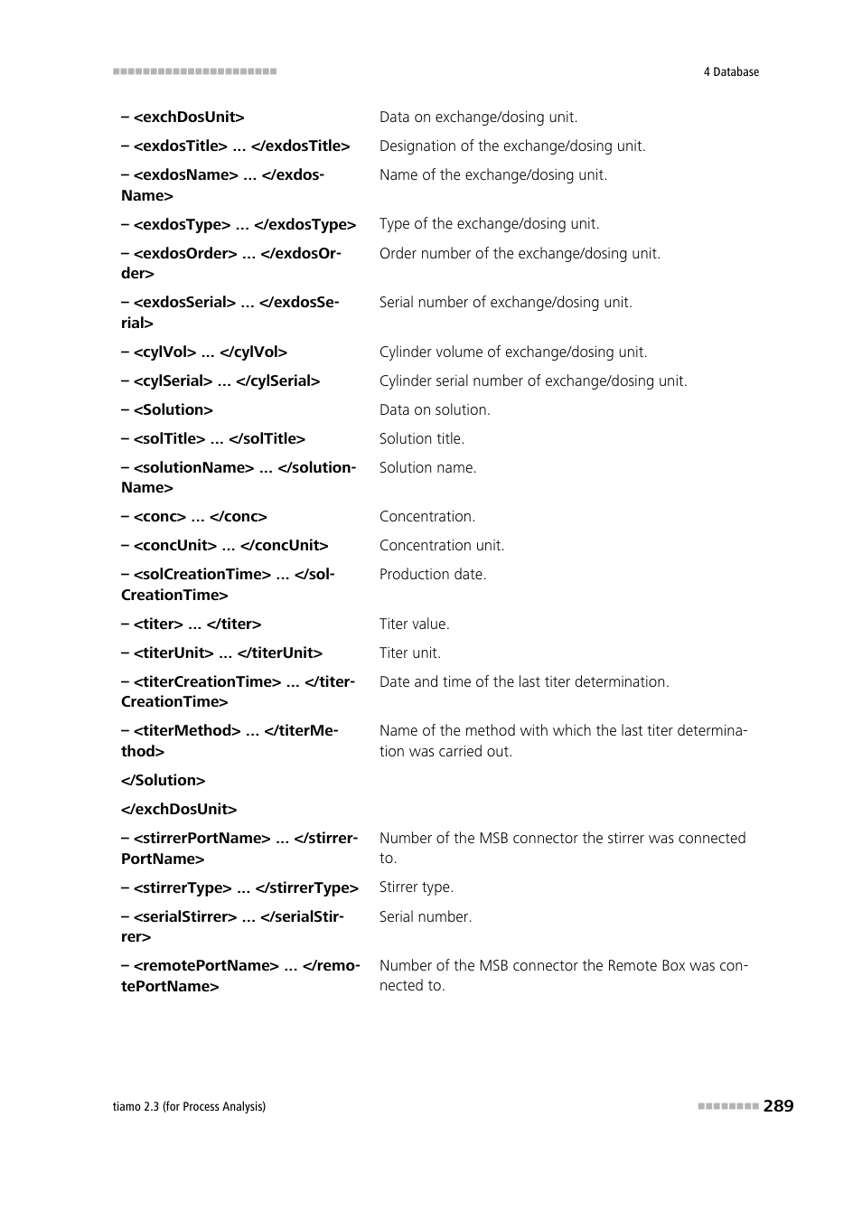 Metrohm tiamo 2.3 (process analysis) User Manual | Page 305 / 1790