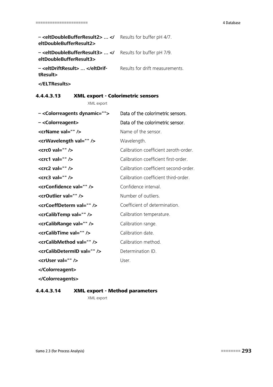 13 xml export - colorimetric sensors, 14 xml export - method parameters | Metrohm tiamo 2.3 (process analysis) User Manual | Page 309 / 1790