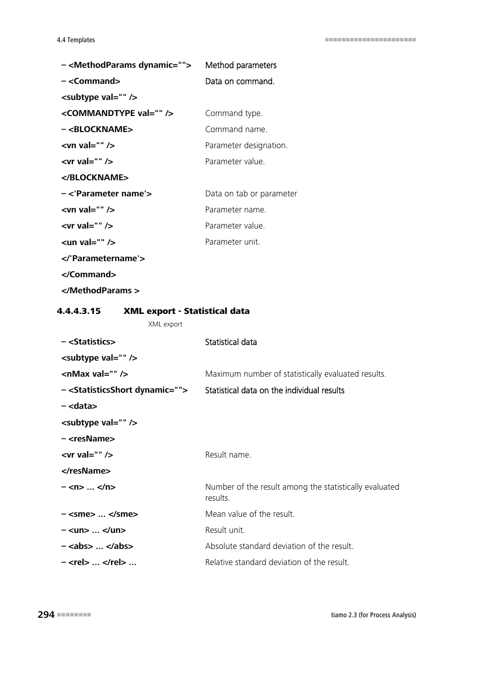 15 xml export - statistical data | Metrohm tiamo 2.3 (process analysis) User Manual | Page 310 / 1790