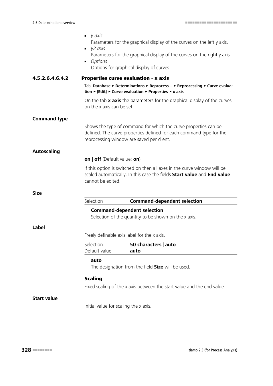 2 properties curve evaluation - x axis | Metrohm tiamo 2.3 (process analysis) User Manual | Page 344 / 1790