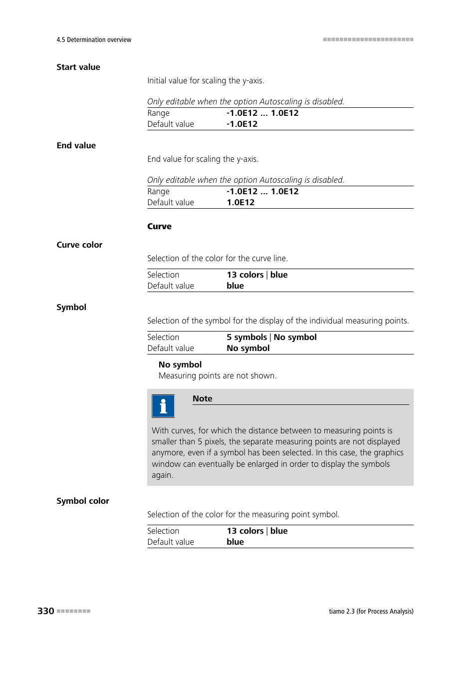 Metrohm tiamo 2.3 (process analysis) User Manual | Page 346 / 1790