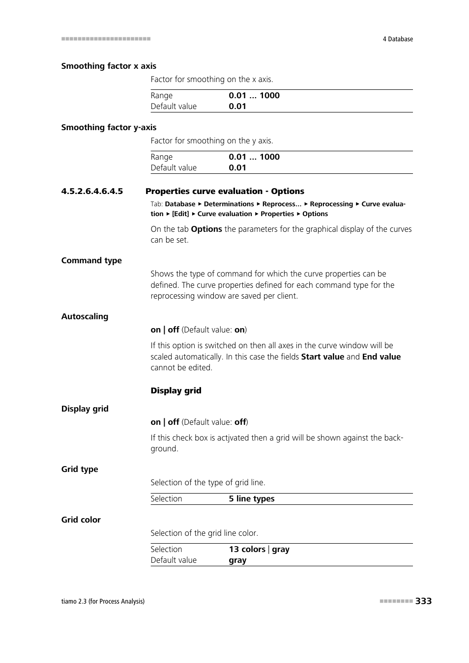 5 properties curve evaluation - options | Metrohm tiamo 2.3 (process analysis) User Manual | Page 349 / 1790