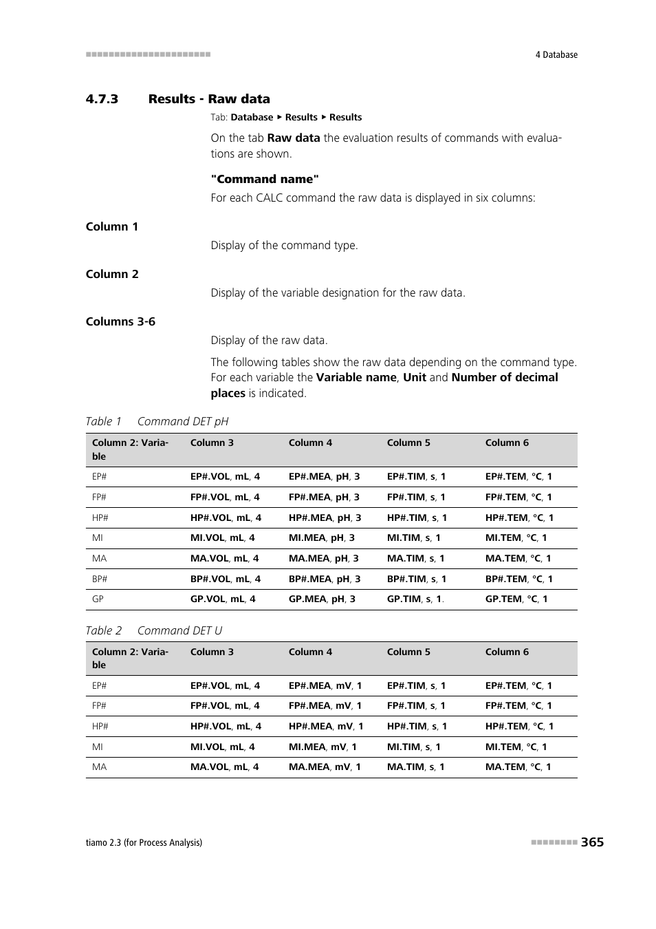 3 results - raw data, Results - raw data | Metrohm tiamo 2.3 (process analysis) User Manual | Page 381 / 1790