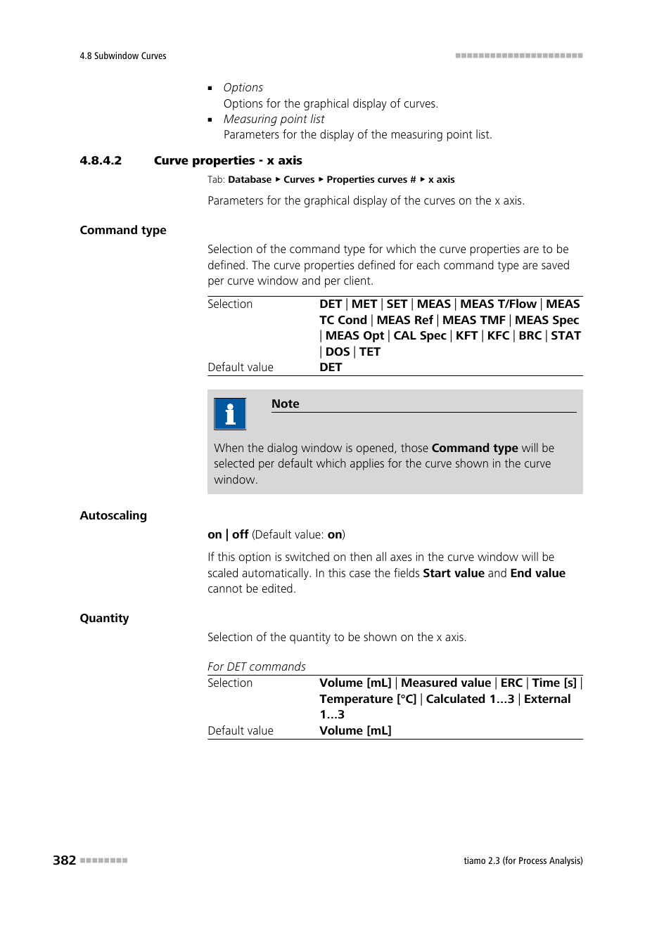 2 curve properties - x axis, X axis | Metrohm tiamo 2.3 (process analysis) User Manual | Page 398 / 1790