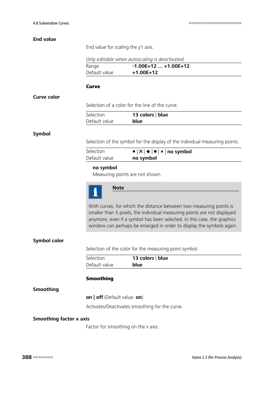 Metrohm tiamo 2.3 (process analysis) User Manual | Page 404 / 1790