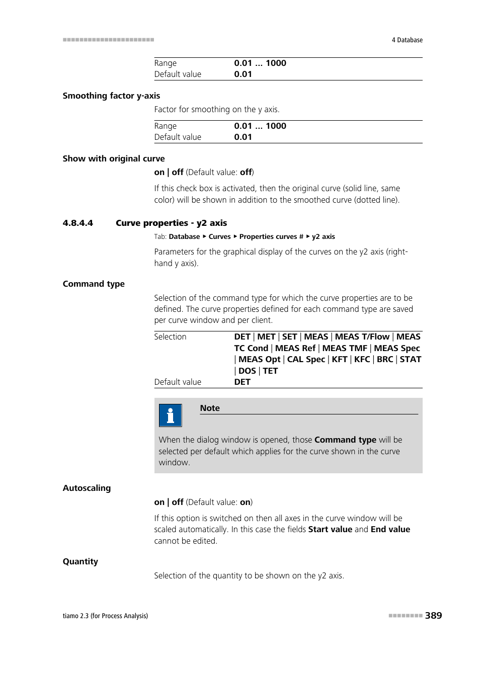 4 curve properties - y2 axis, Y2 axis | Metrohm tiamo 2.3 (process analysis) User Manual | Page 405 / 1790