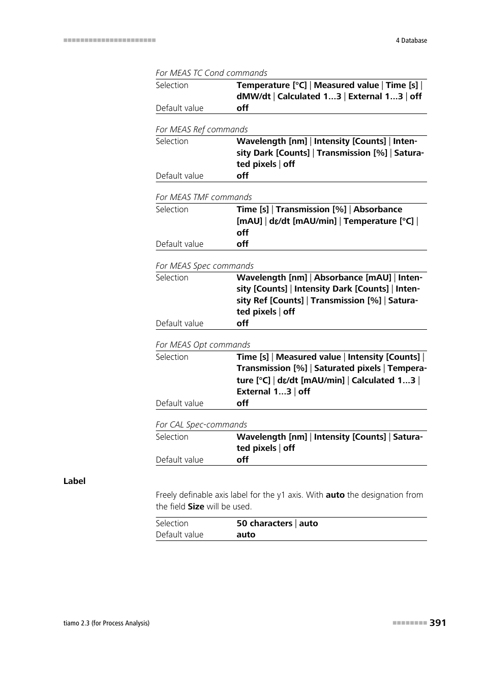 Metrohm tiamo 2.3 (process analysis) User Manual | Page 407 / 1790