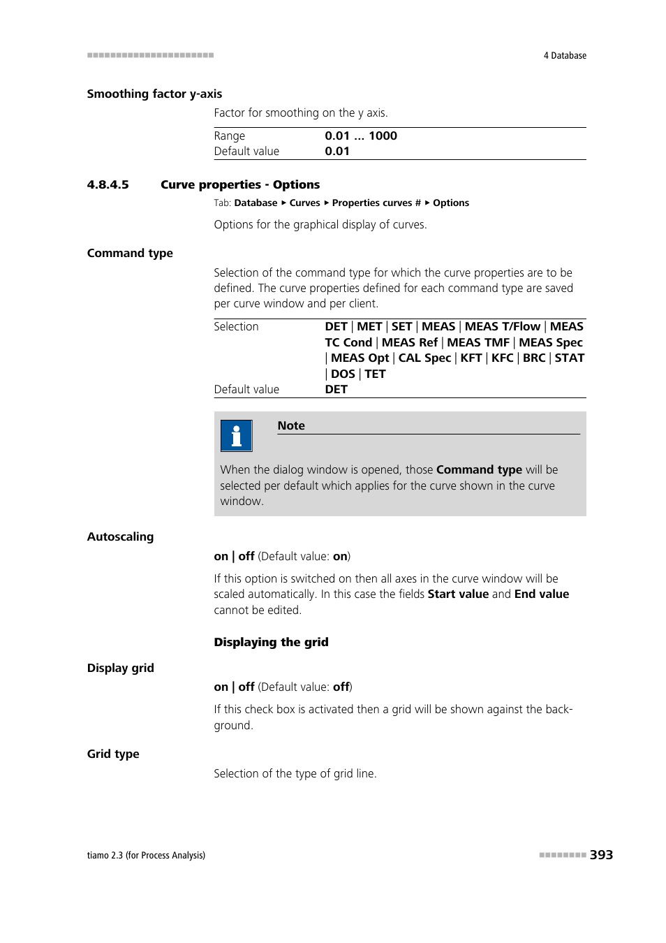 5 curve properties - options, Options | Metrohm tiamo 2.3 (process analysis) User Manual | Page 409 / 1790